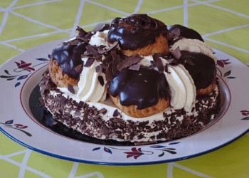 Around the World in 20 Questions. Let’s See How Much You Know