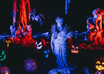 How Much Do You Know About Halloween?