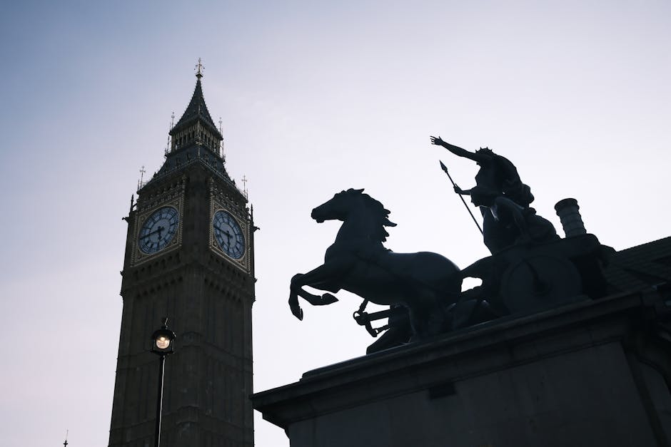 Top 10 Most Influential Leaders of All Time