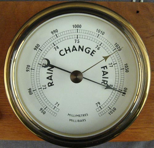 Which Instrument Is Used To Measure Atmospheric Pressure?